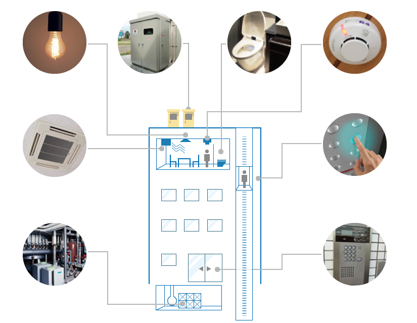 “ 電気設備工事業とは ”